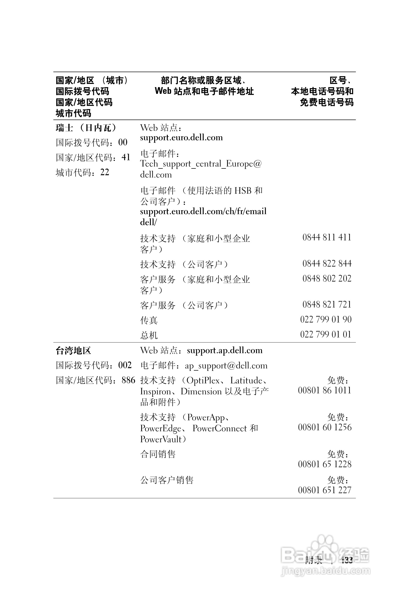 戴尔PDA(掌上电脑)HC03UL型说明书:[14]