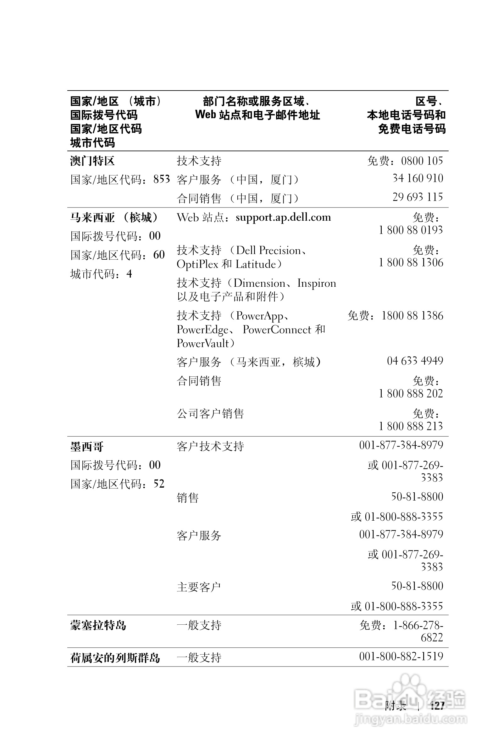 戴尔PDA(掌上电脑)HC03UL型说明书:[13]