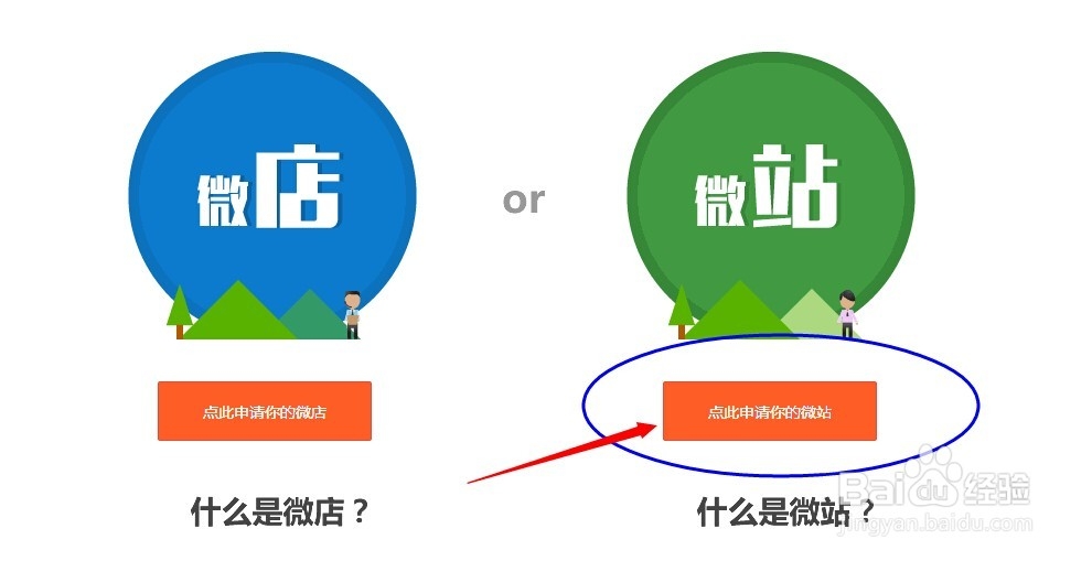 如何申请百姓网微站