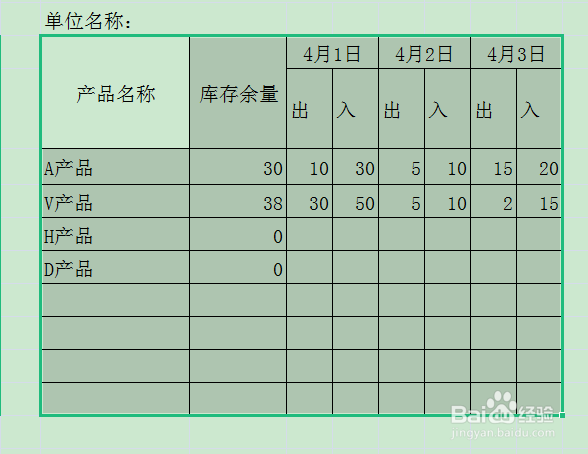 表格高度怎么调整一样的