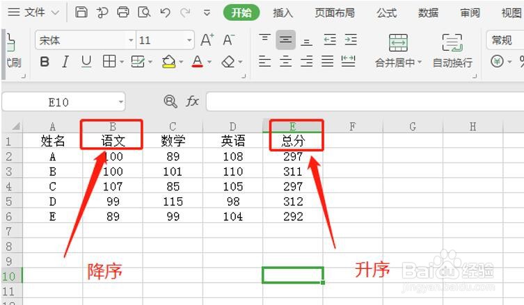 如何对Excel表格中的多列数据同时排序