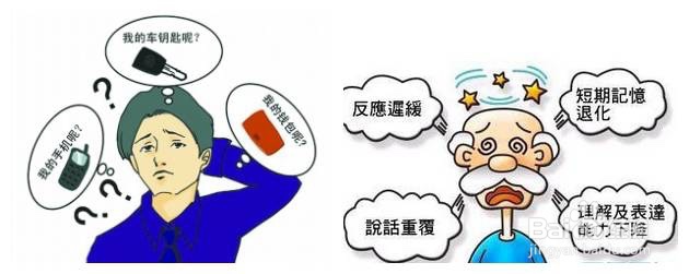 容易忘事怎么办