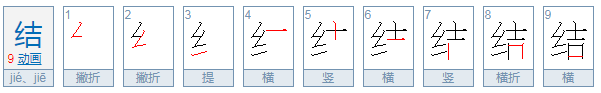结果子的结拼音是读一声还是三声