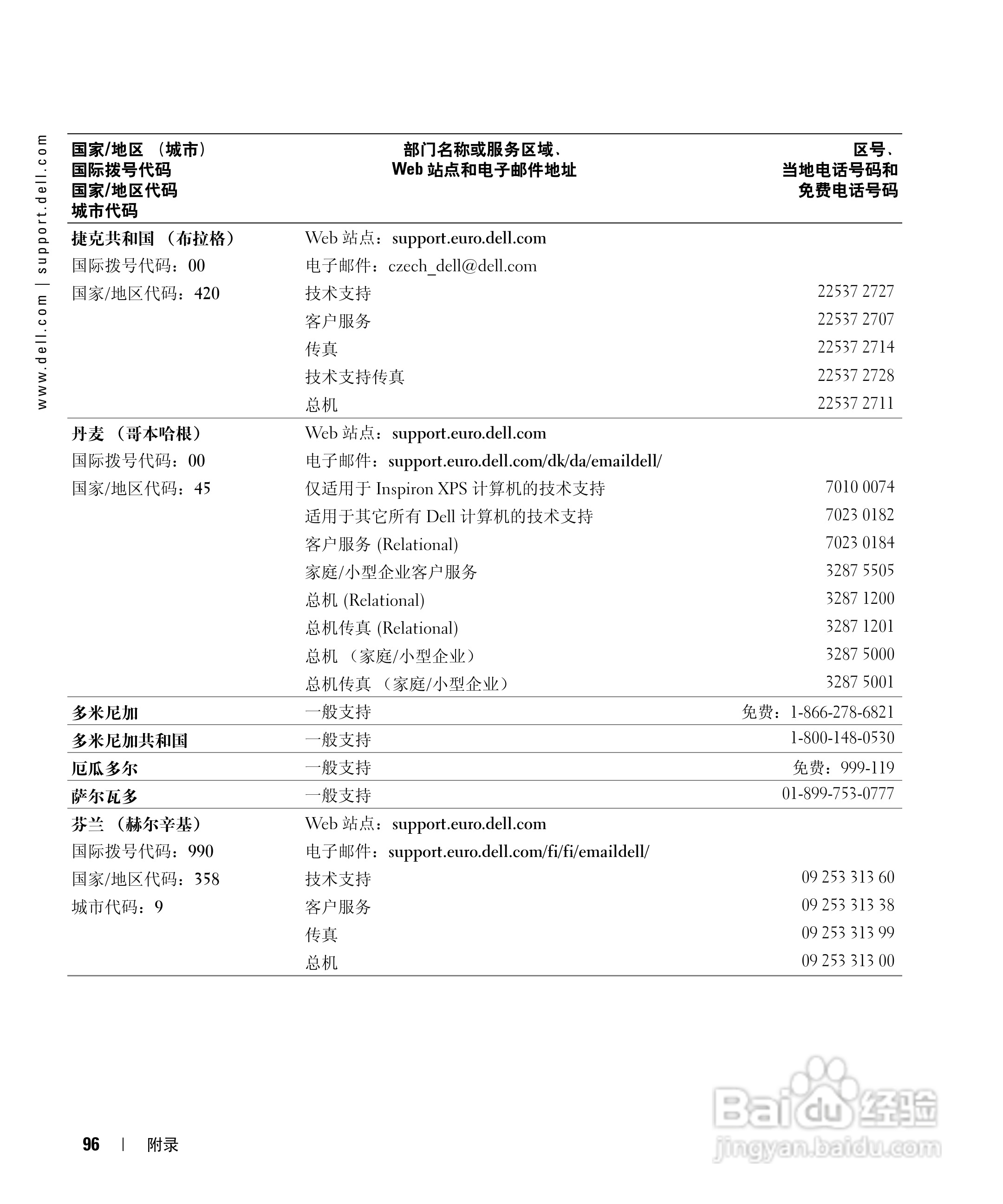 DELL戴尔Inspiron 600m笔记本电脑使用说明书:[10]