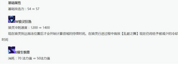 LOL7.12英雄改动最大的10个英雄