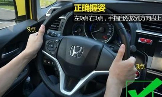 怎么理解打方向盘一圈半