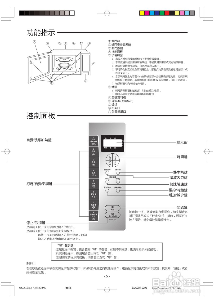松下NN-ST557微波炉使用说明书