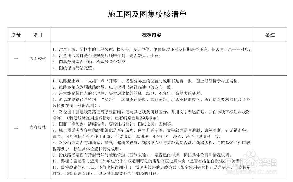 如何零基础学习配网设计