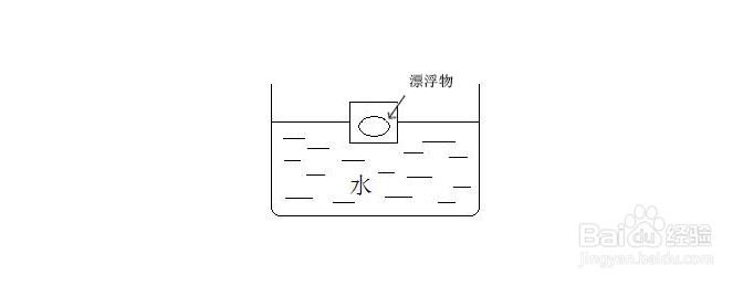 测距仪如何测水位？