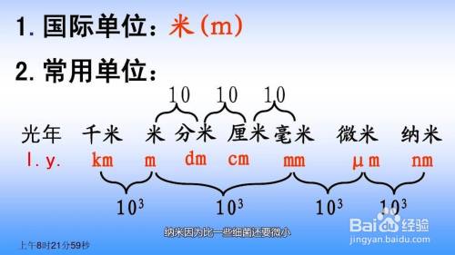 纳米是什么单位