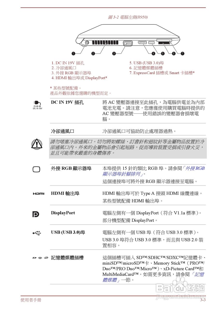 东芝 Tecra R950(WIN8)笔记本电脑说明书:[4]