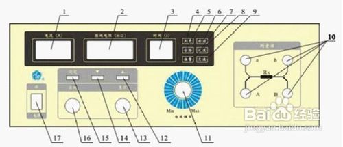 教你快速上手HT2572接地电阻测试仪