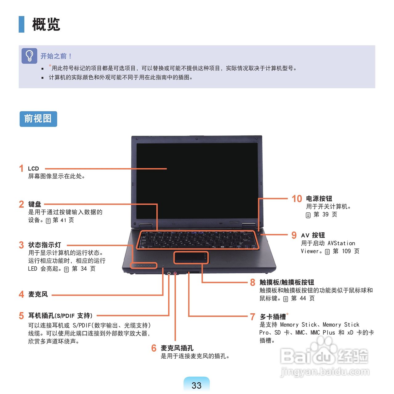 三星NP-Q70AV0F/CHN笔记本电脑使用说明书:[4]