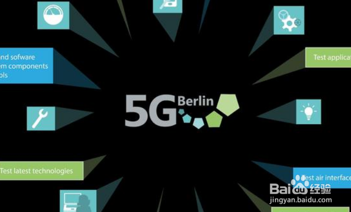 5G的到来微信会被淘汰吗？