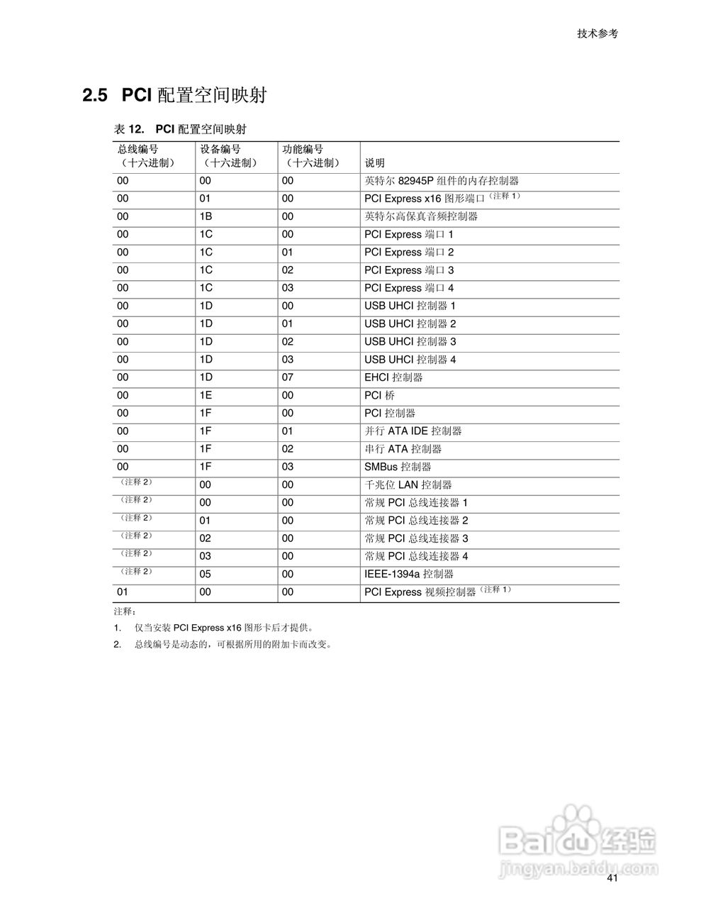 英特尔D945PVS型主板说明书:[5]