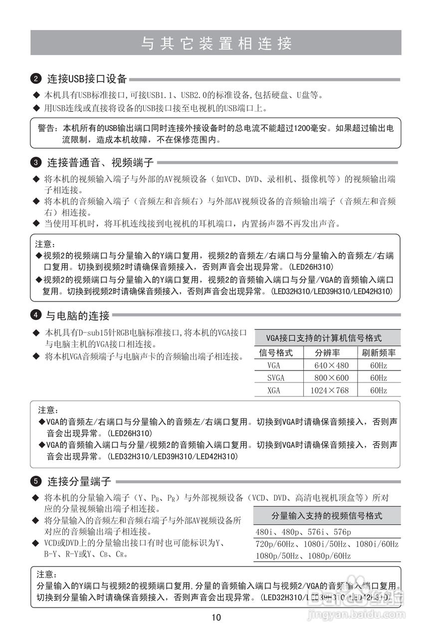 海信LED26H310液晶彩电使用说明书:[2]