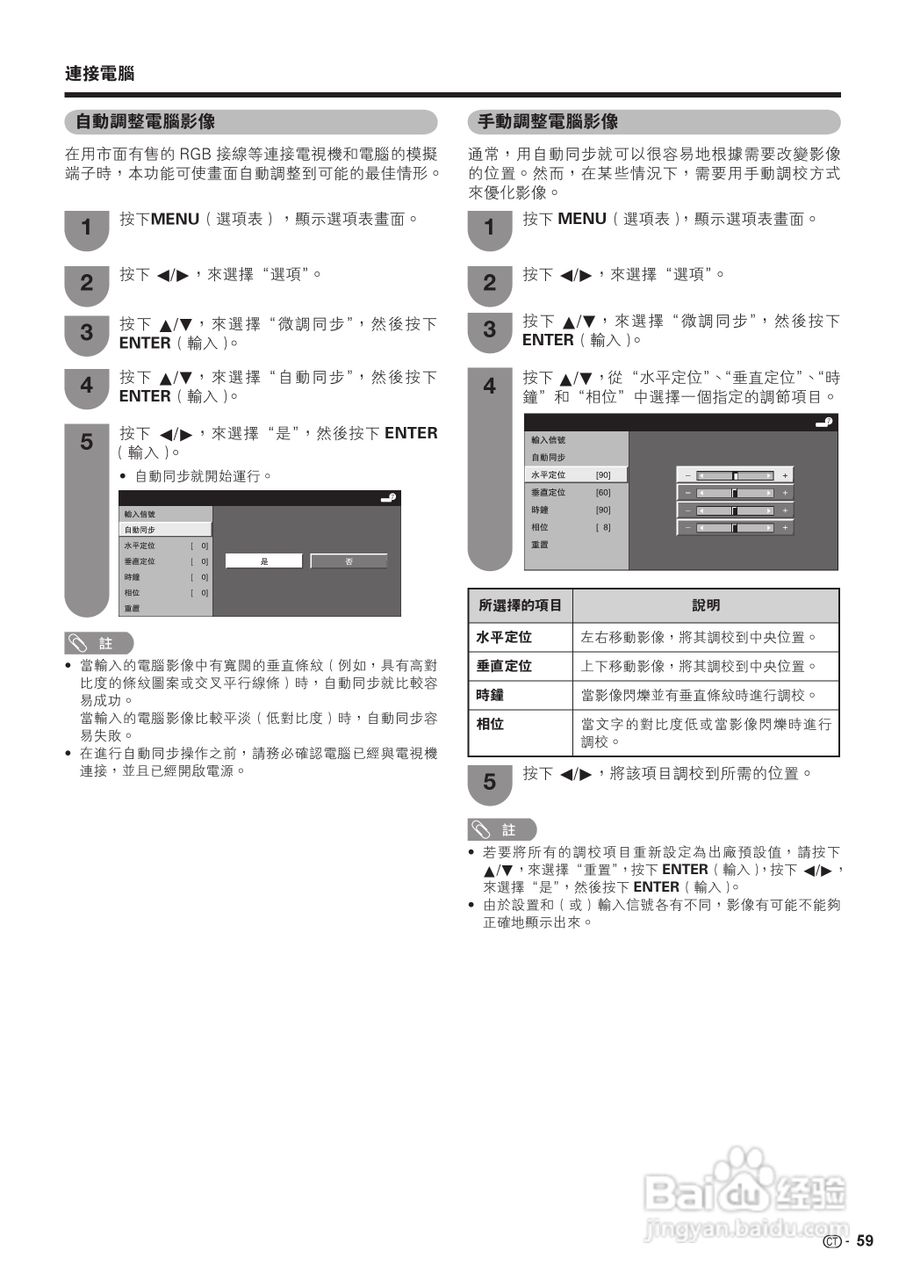声宝LC-42G77H型液晶电视机说明书:[7]