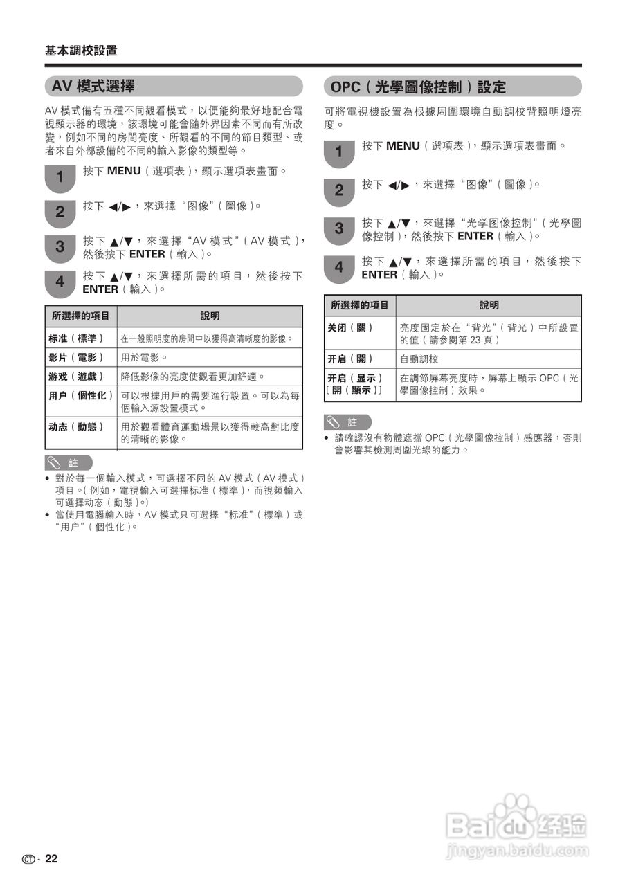 声宝LC-42BX5H型液晶电视机说明书:[3]