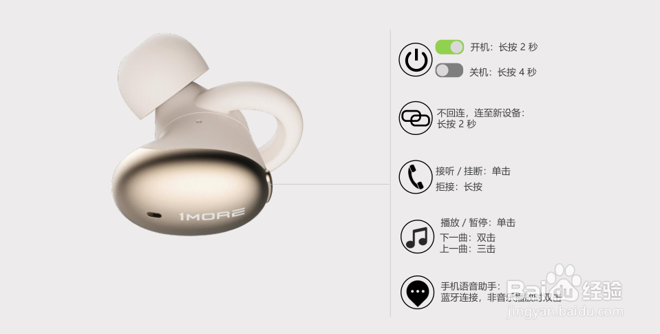 1MORE Stylish时尚真无线耳机怎么样