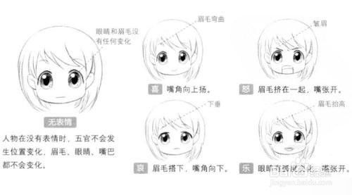 表情绘画 如何把漫画人物表情画好 百度经验