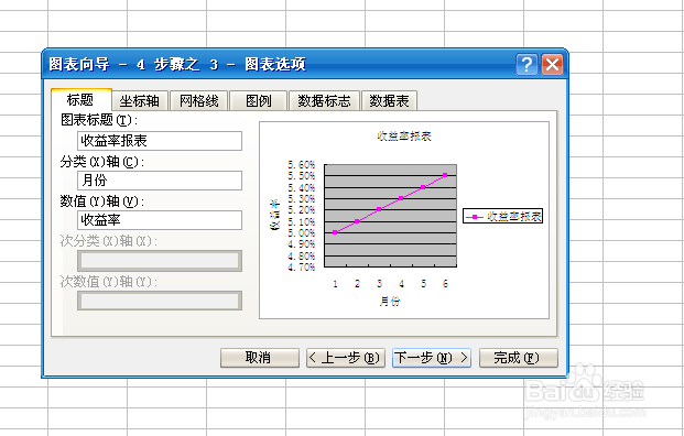 怎么用Excel将数据转换成图表