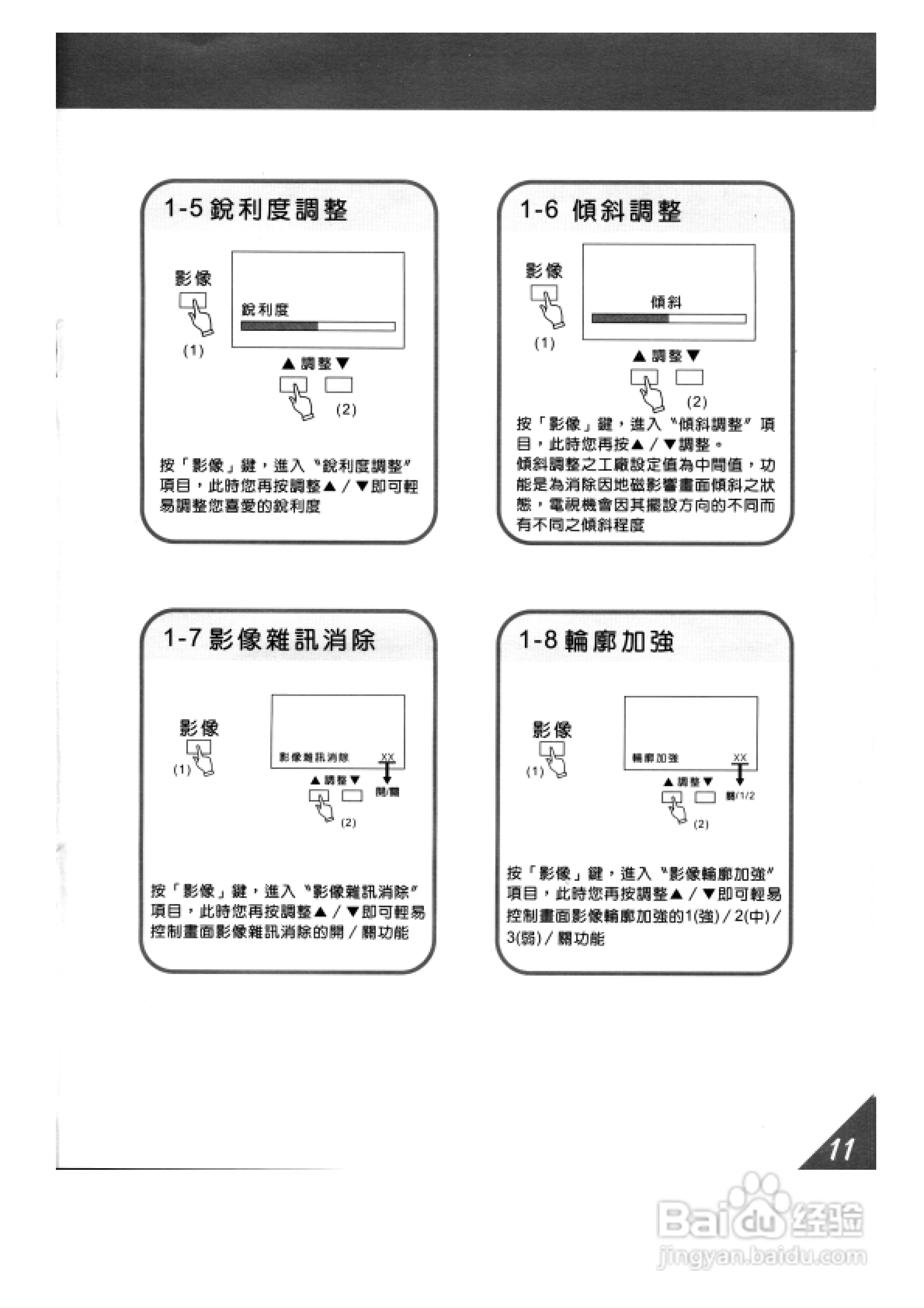 歌林HCT-291数位倍频电视机使用说明书:[2]