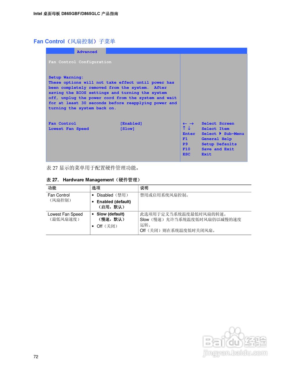 Intel D865GBF-BFLC主板说明书:[8]