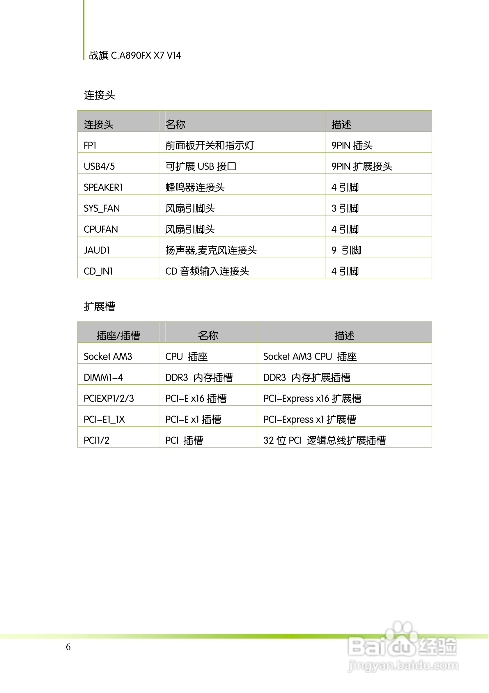 七彩虹战旗C.A890FX X7 V14主板说明书:[2]