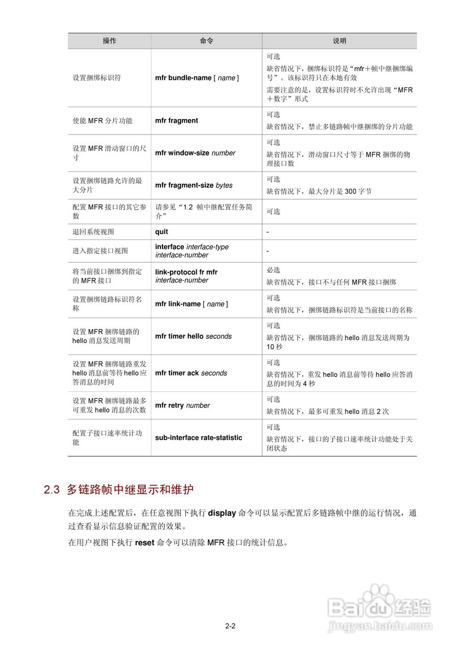 H3C SR6600路由器用户手册:[14]