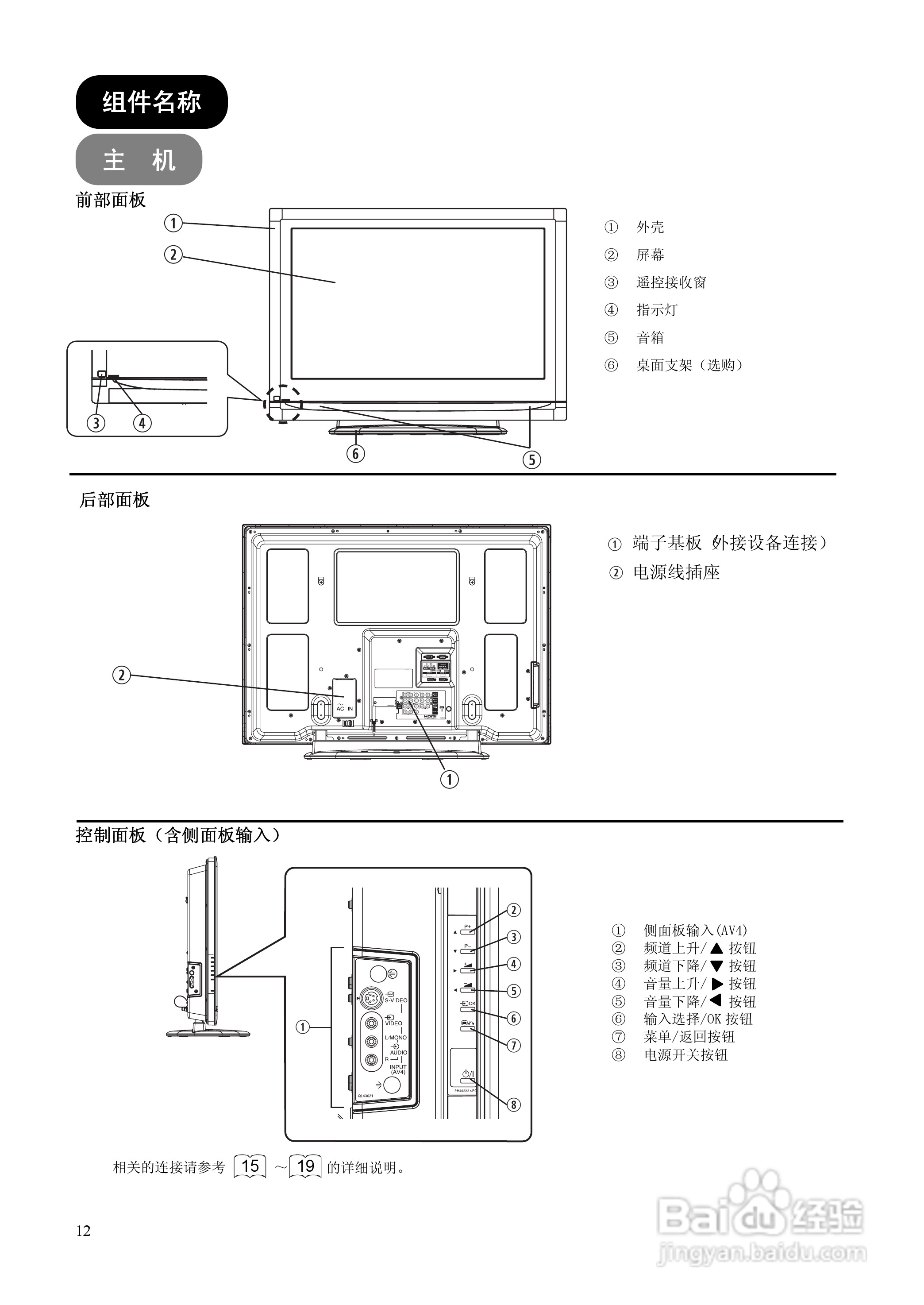 日立32E102C彩电使用说明书:[2]
