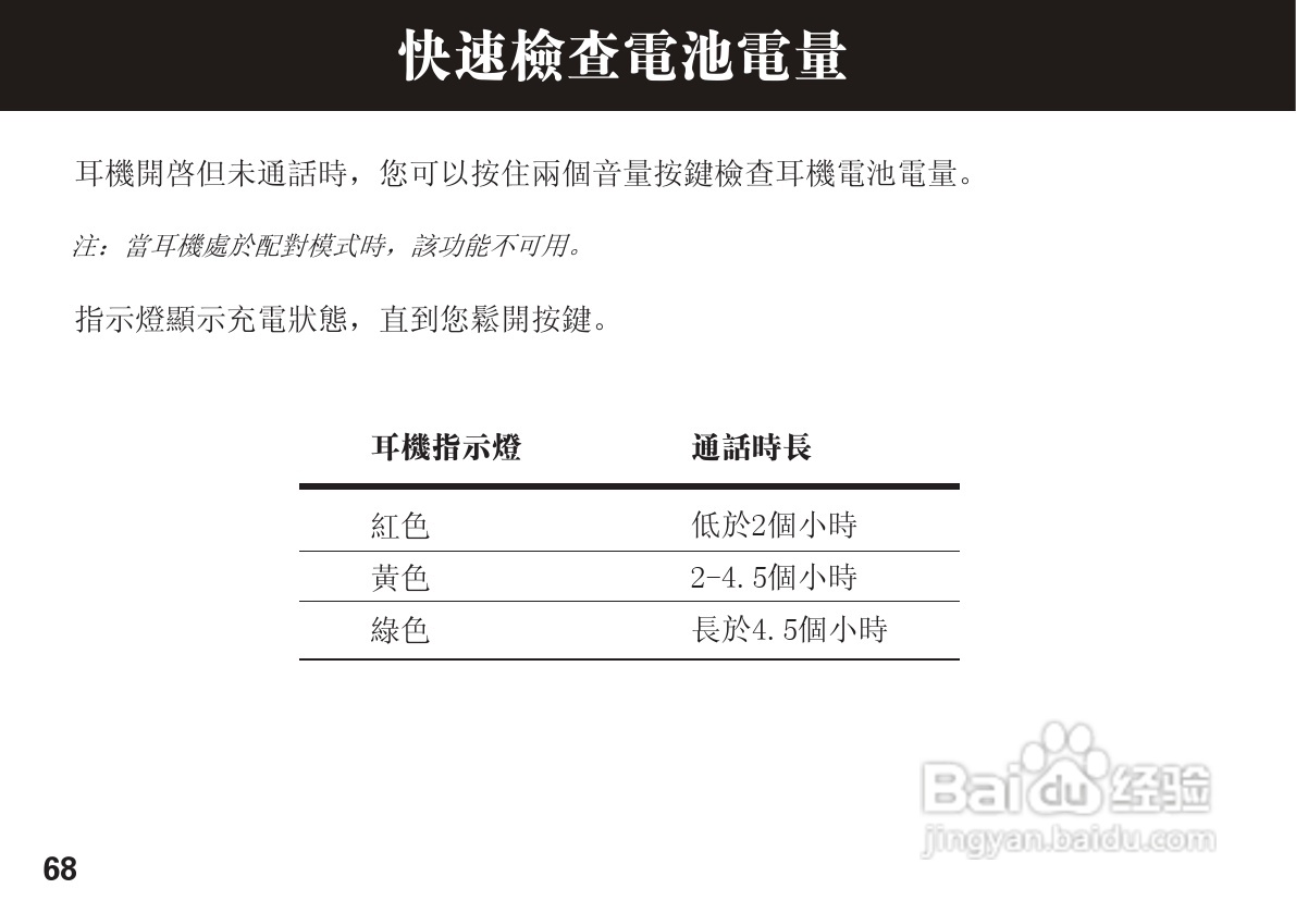 摩托罗拉H780蓝牙耳机使用说明书:[7]
