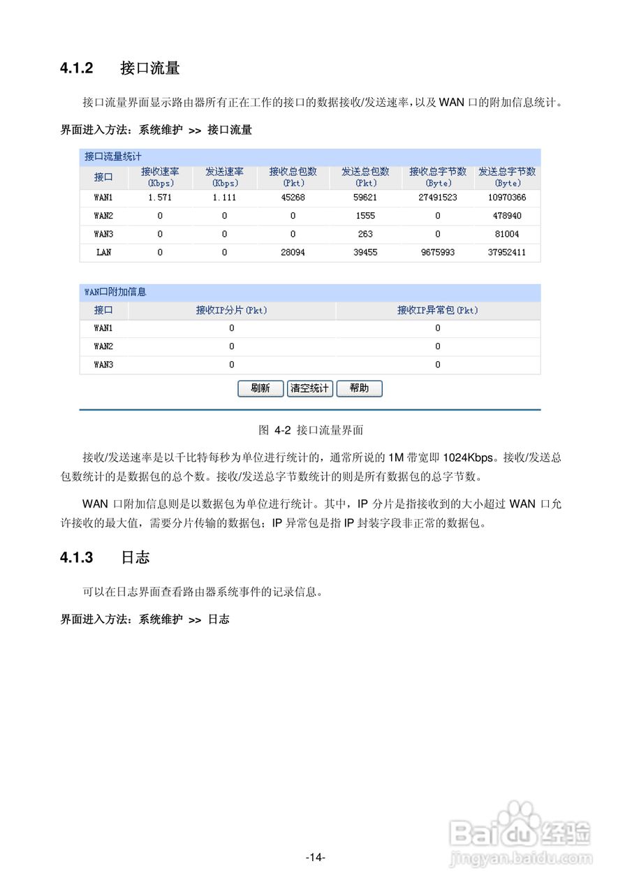 普联TP-LINK TL-ER5520G路由器使用说明书:[2]