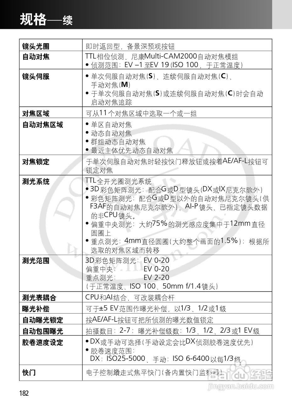 尼康F6数码相机使用说明书:[19]
