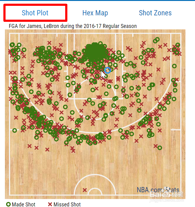 如何查看NBA球员的赛季投篮热图？