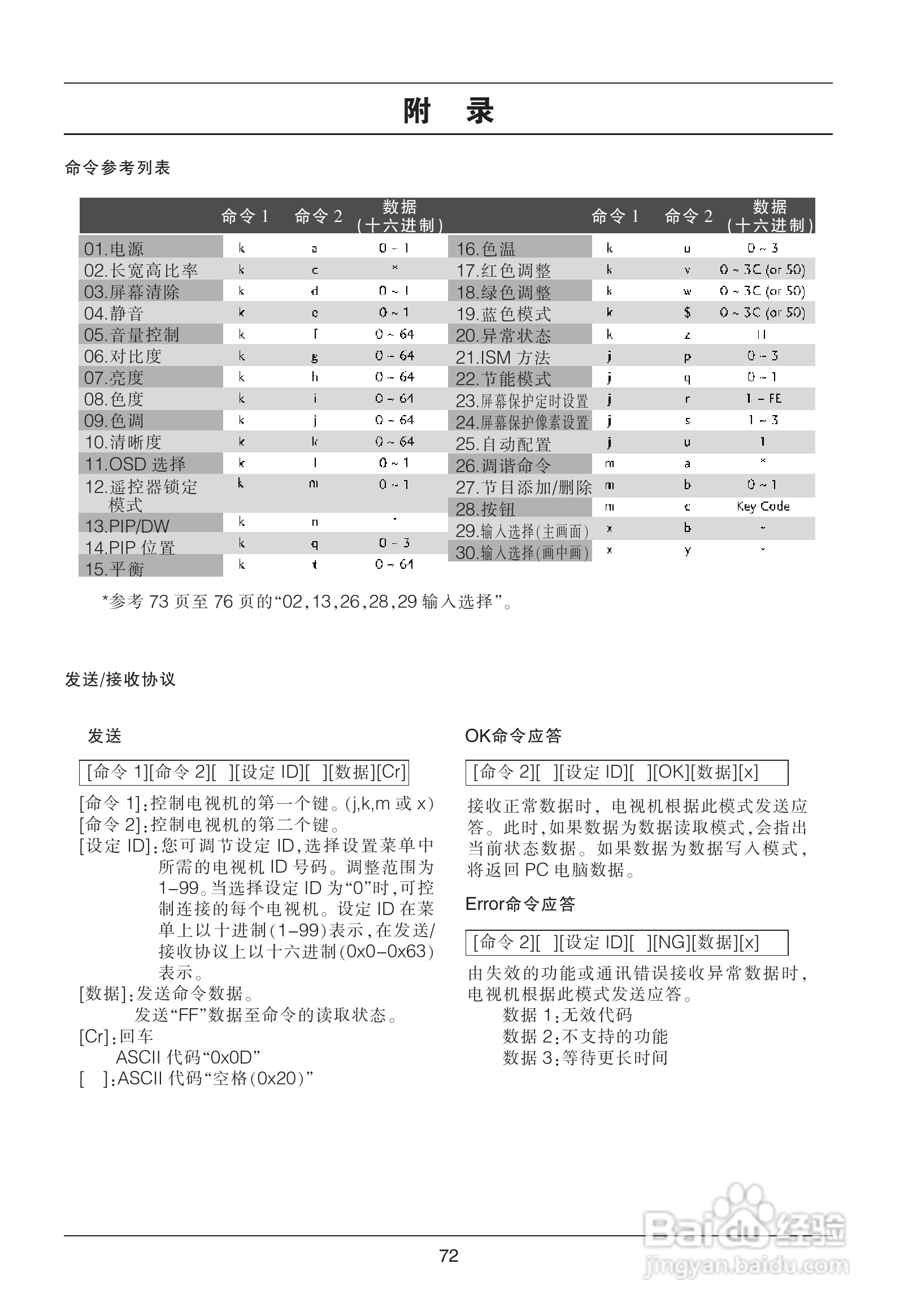 LG 37LC7RC-TA彩电使用说明书:[8]