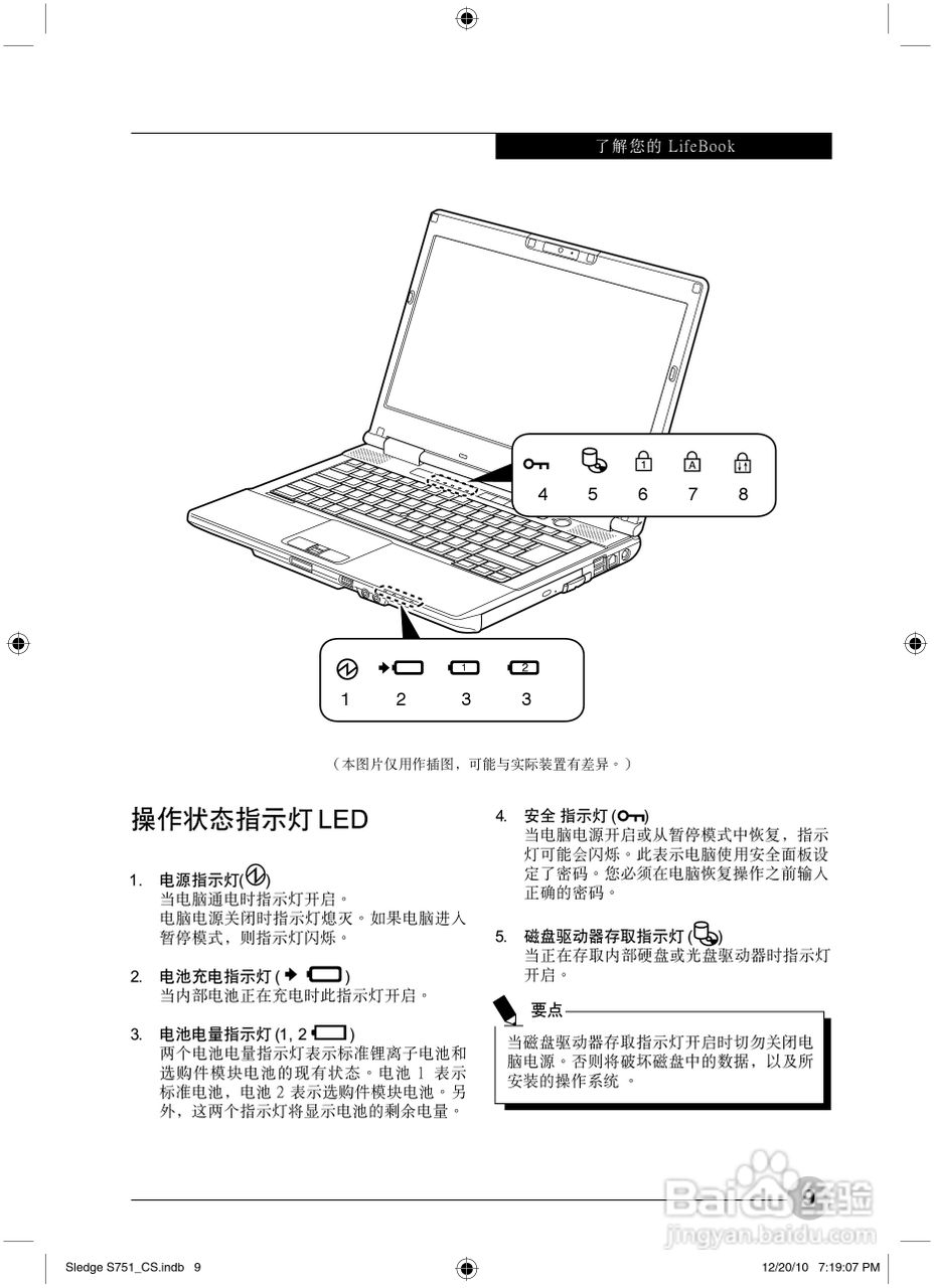 富士通Sledge S751笔记本电脑使用说明书:[2]