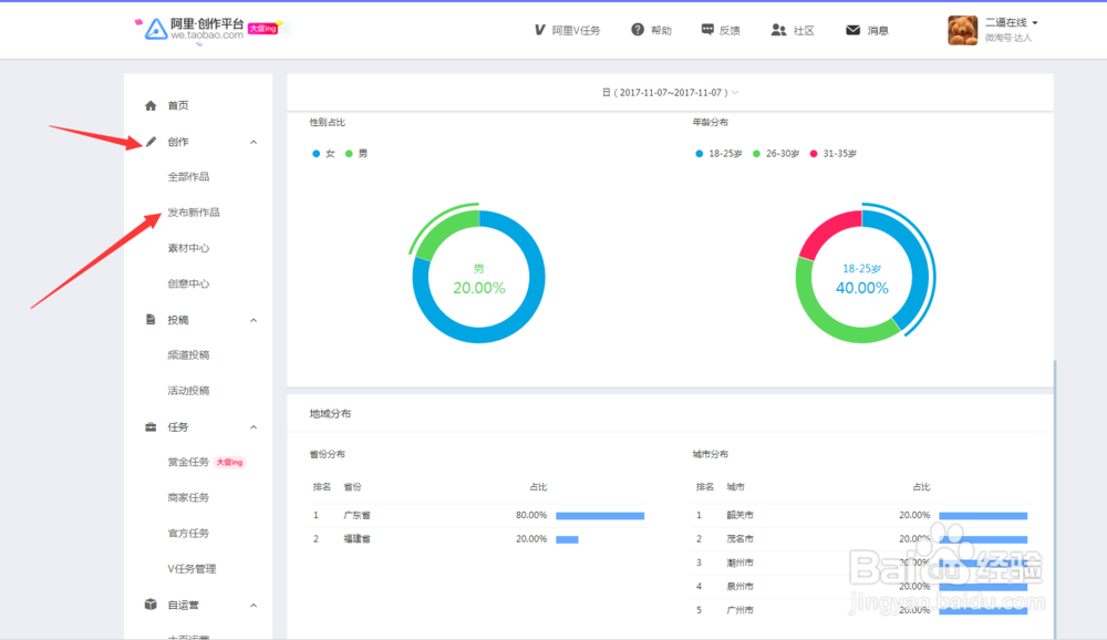 如何利用免费的资源做淘宝推广？