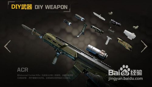 《战争前线》步枪手武器配件DIY全秘籍