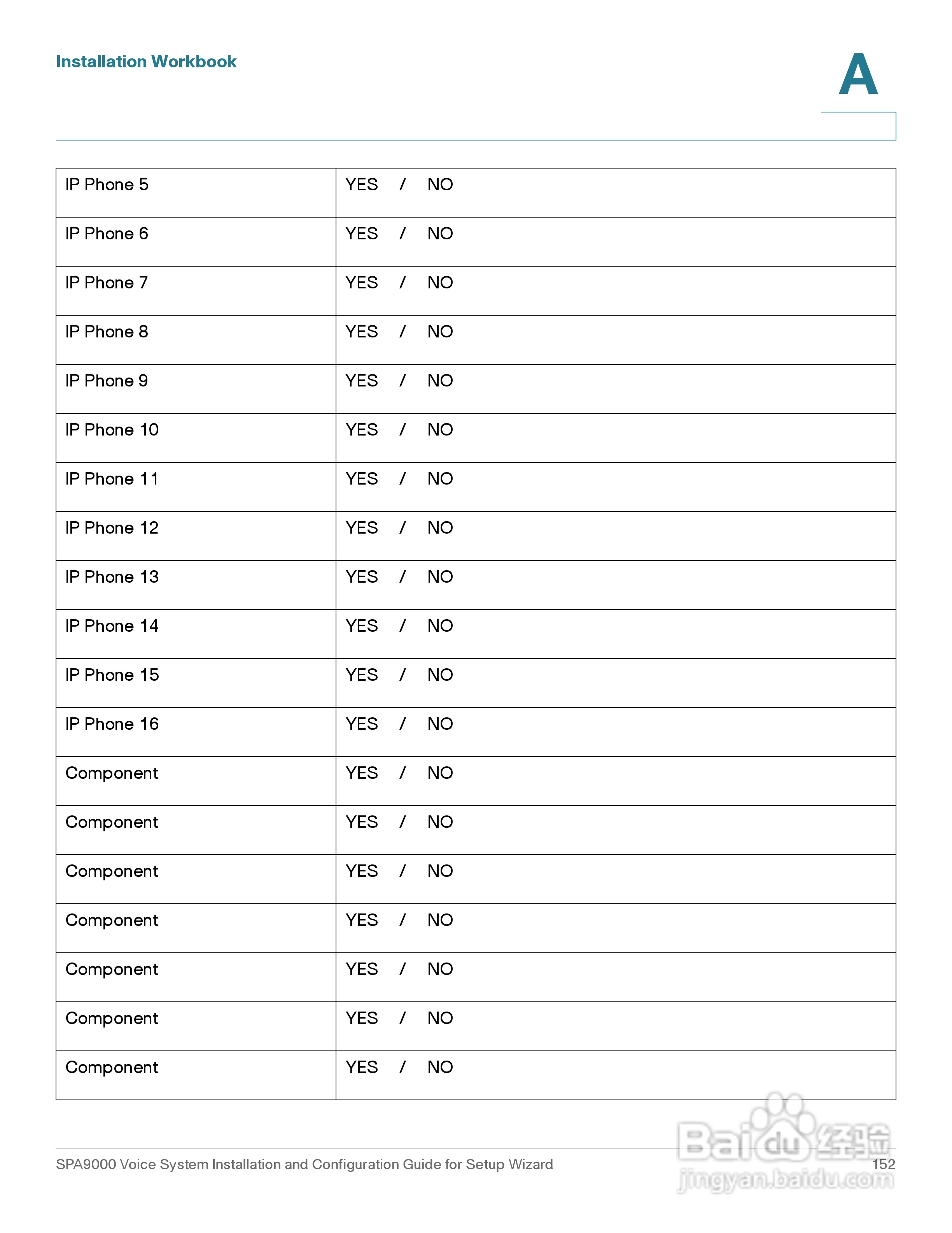 思科交换机SPA9000型使用说明书:[16]