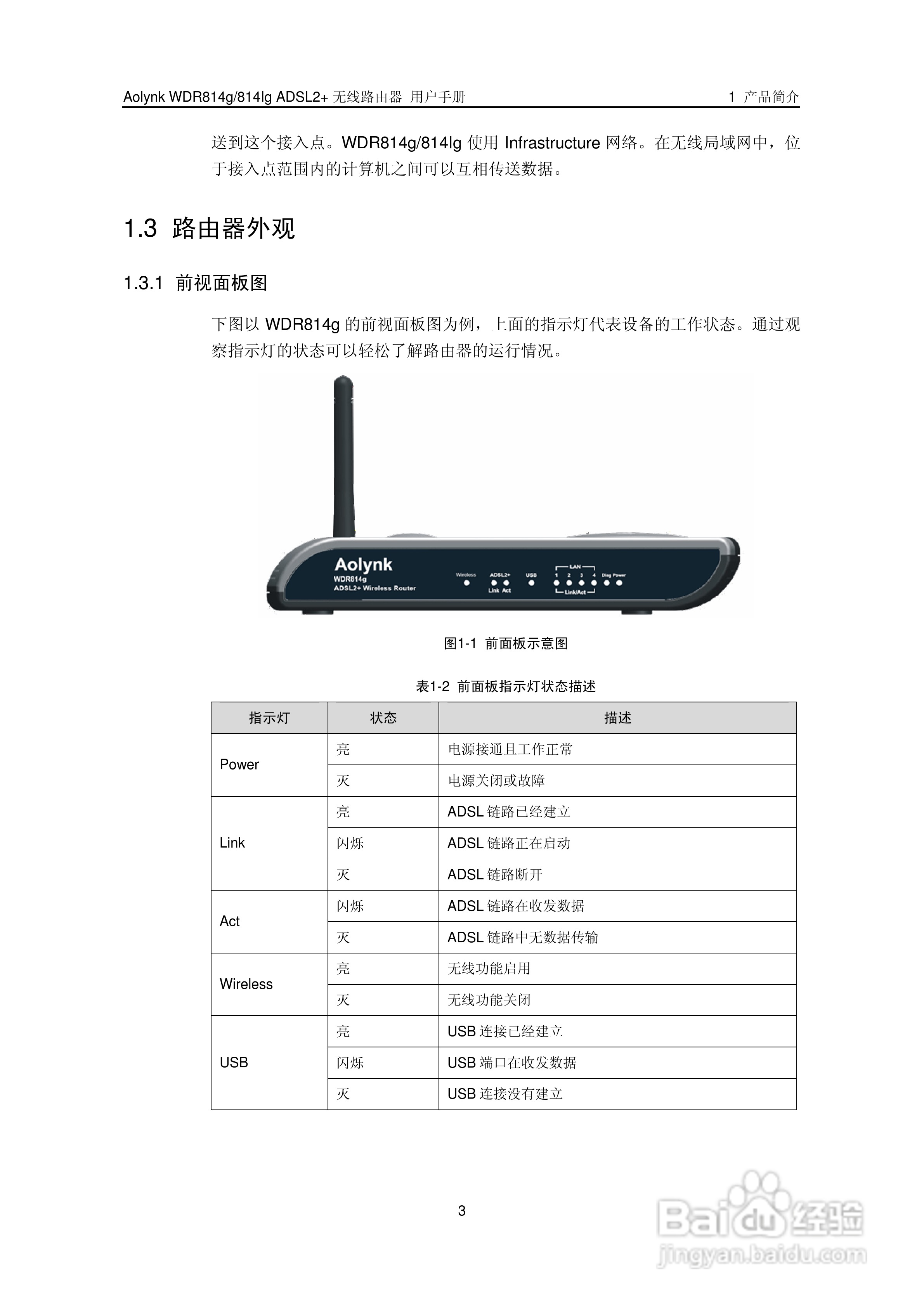 华三交换机WDR814g型说明书:[1]