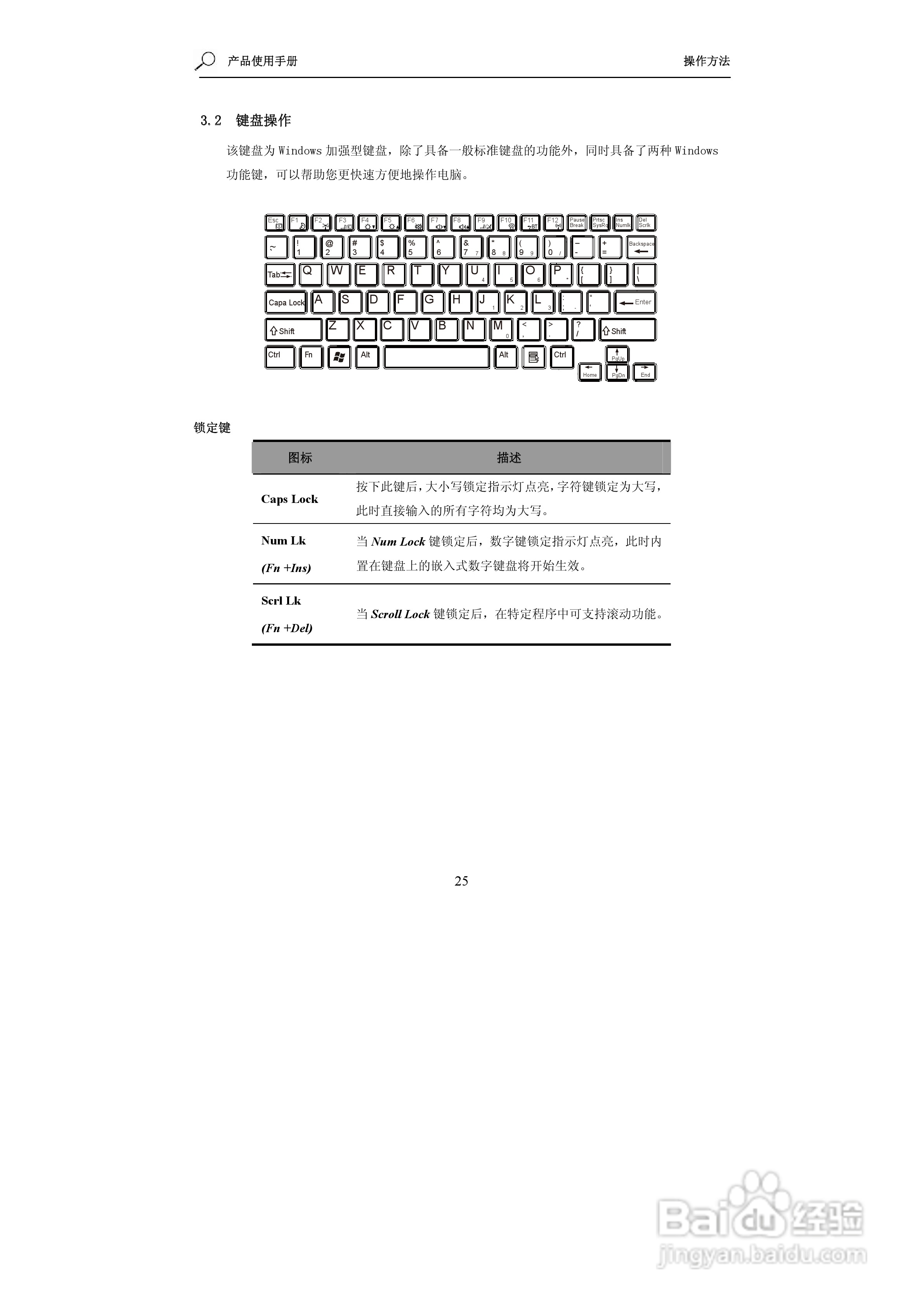 海尔X310笔记本电脑使用说明书:[3]