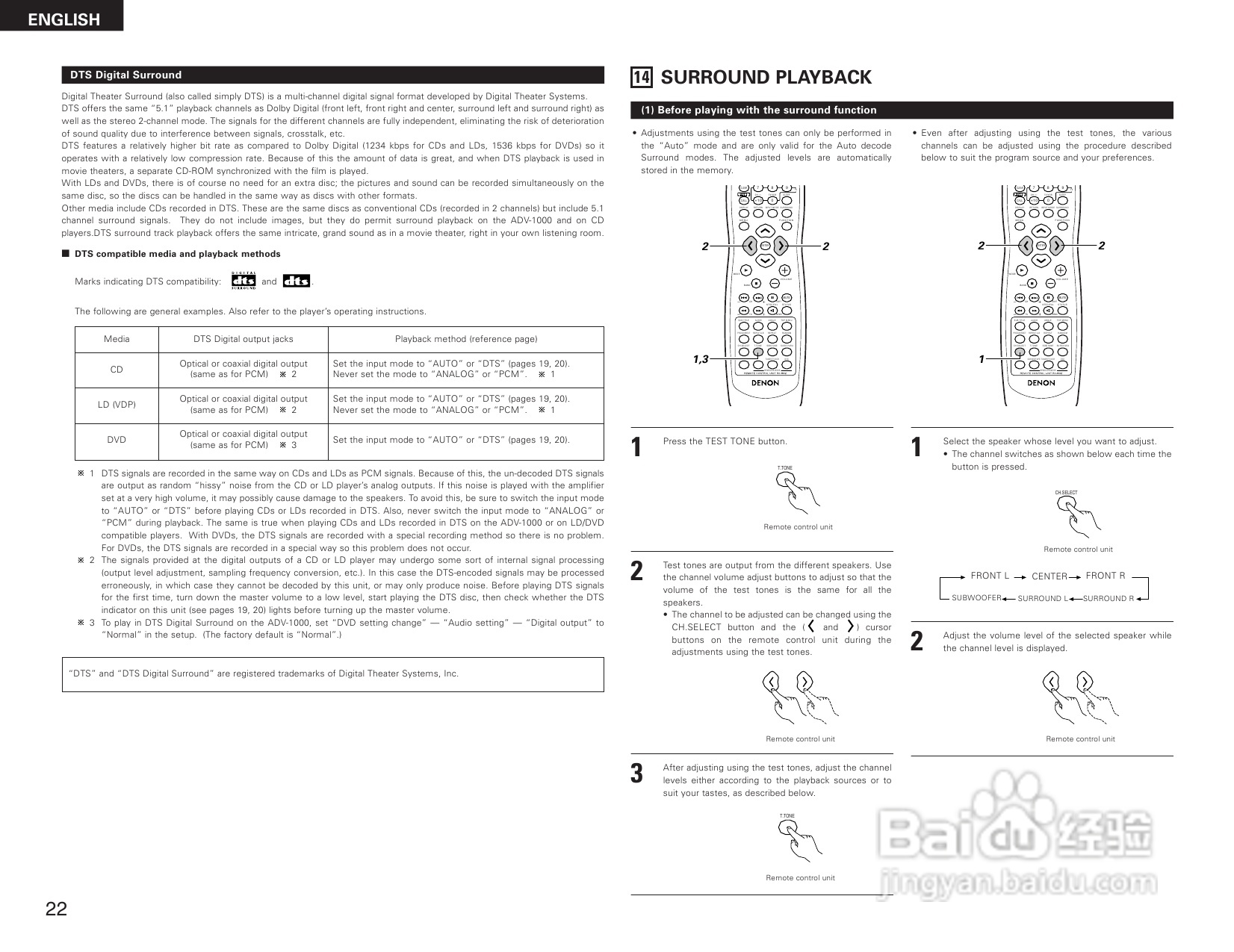 DENON DHT-1000DV功放说明书:[2]