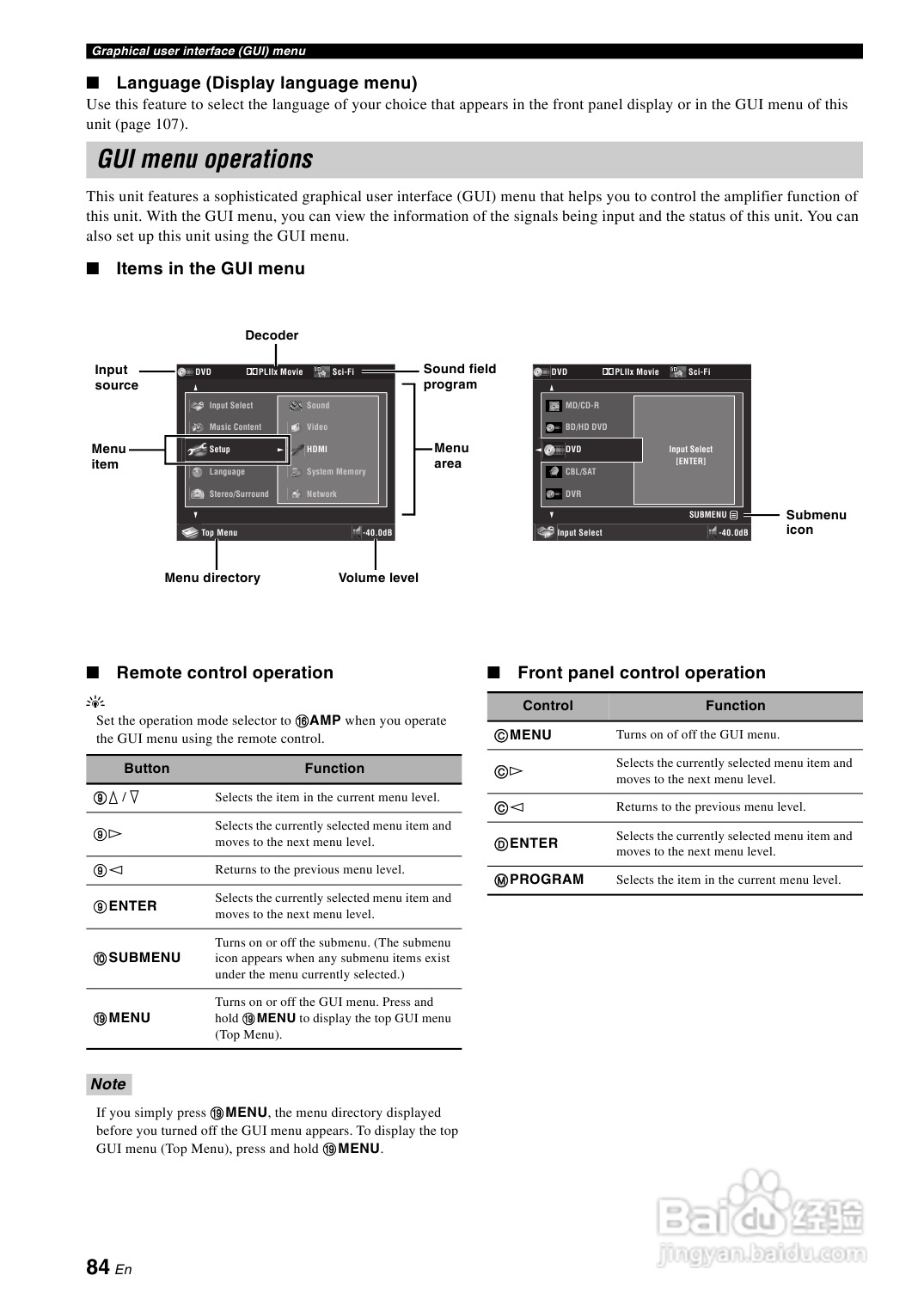 YAMAHA RX-Z7扩音机说明书:[5]