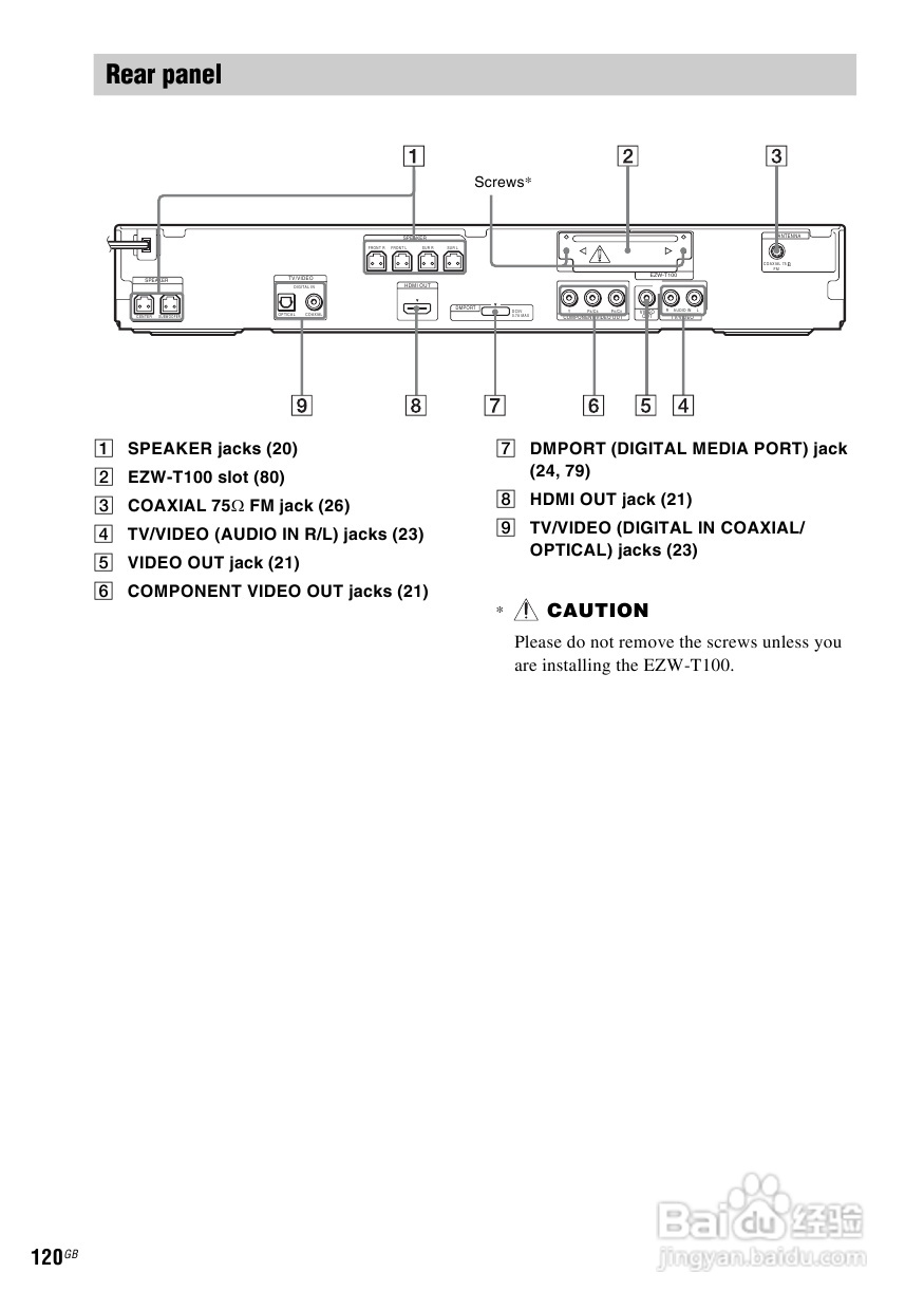 SONY DAV-DZ590K家庭影院说明书:[6]