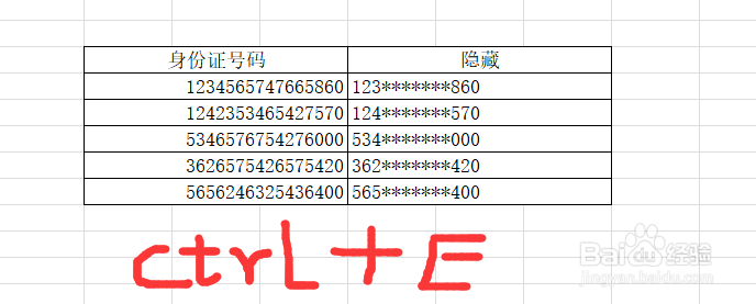 Excel 隐藏部分身份证号码