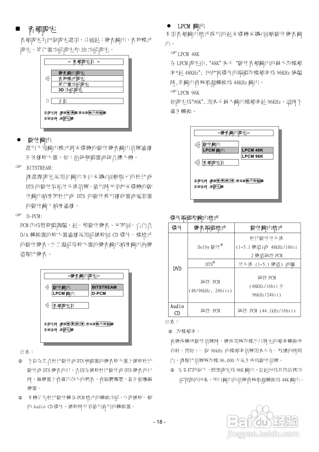 声宝DVB-J25型DVD播放机说明书:[1]