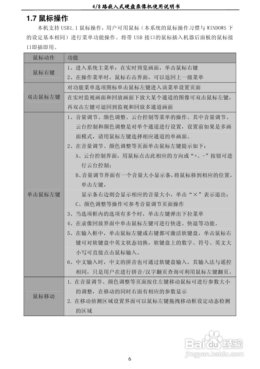7204AD 4/8路嵌入式数字硬盘录像机使用说明书:[1]