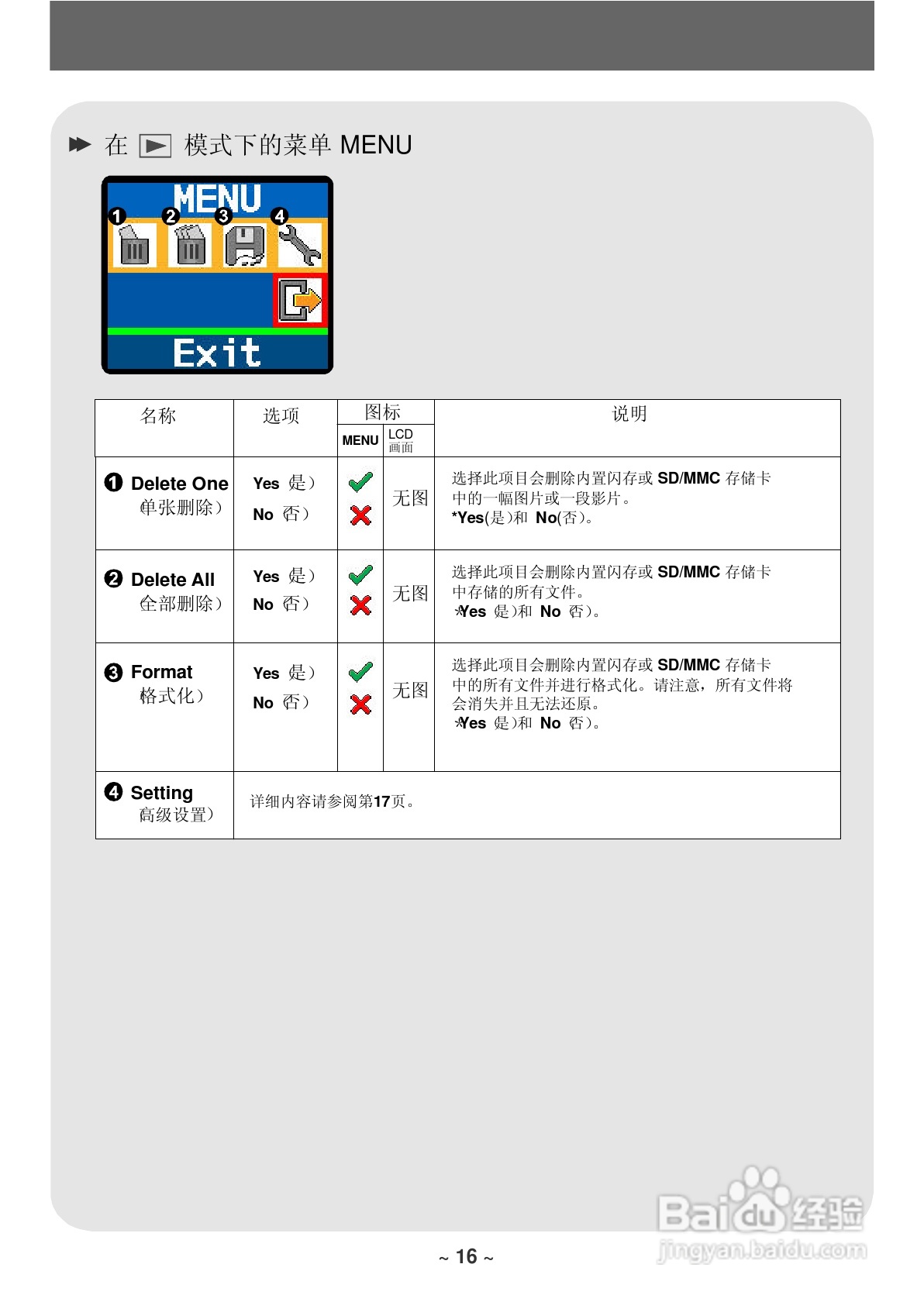 联想数码相机V21C使用说明书:[2]