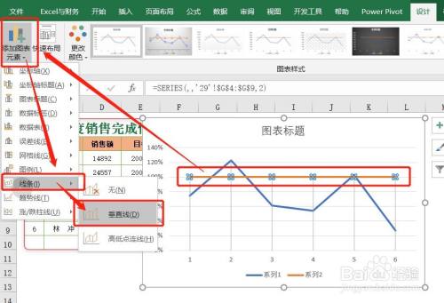 Excel制作一个温度计图表汇报销售业绩