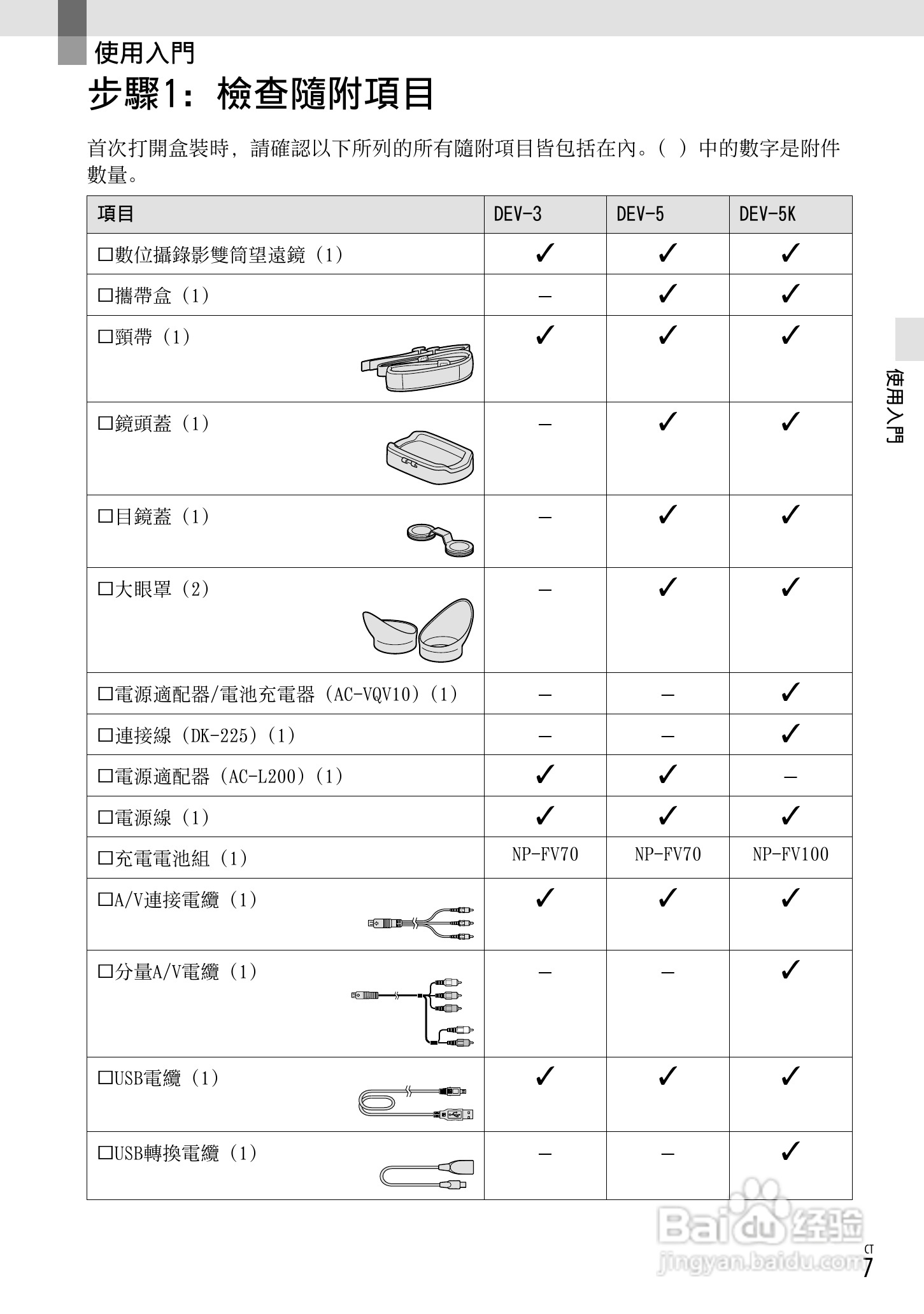 索尼DEV-5K数码摄相机使用说明书:[11]